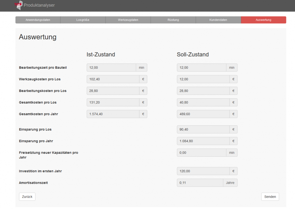 Web-Anwendung Productivity Analyser